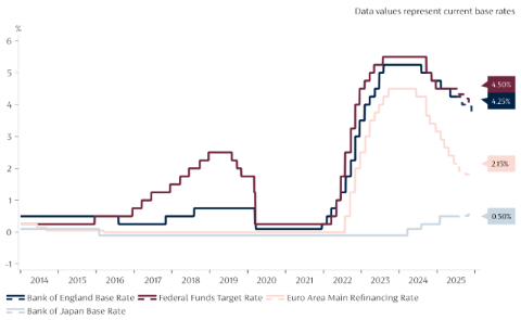 적금 이율 높은 은행